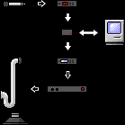 hardware diagram